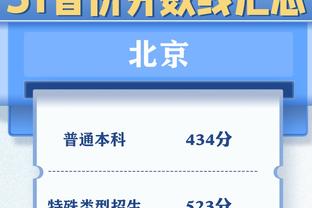 亏麻了！网传赤水河2000万请梅西代言 季度营收仅278万元